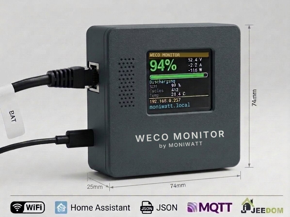 WeCo Monitor box with screen showing battery state of charge, voltage and power